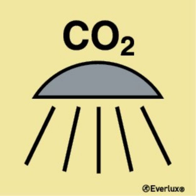 Spaces or group of spaces protected by CO2 fire-extinguishing system 